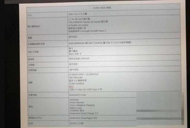 举个栗子：索尼新旗舰参数配置全面流出：骁龙835+4K全面屏