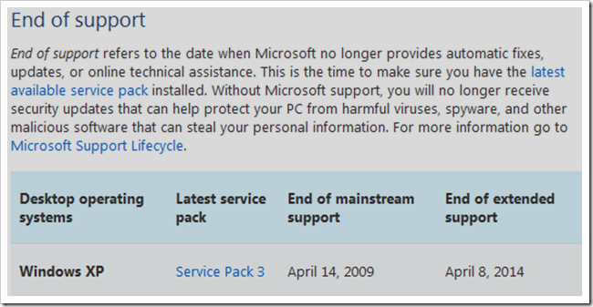举个栗子：Windows都30岁了，你还在用XP？