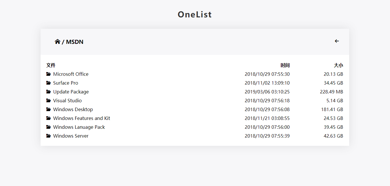 绑定多个OneDrive网盘的极简目录列表：OneList