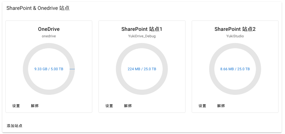 YukiDrive 支持OneDrive和SharePoint 在线储存的网盘列表程序-栗子博客